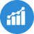 funding options with cdap in Richmond